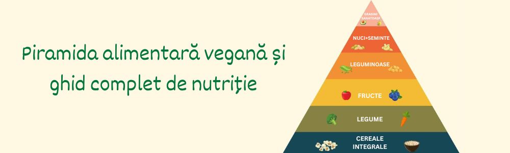 Piramida alimentară vegană și ghid complet de nutriție